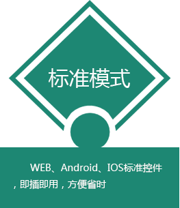 移动APP接入方式 - 手机端便民服务